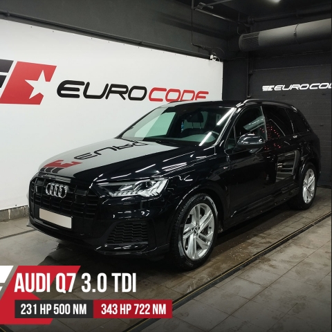 Чип тюнинг Audi Q7 4M_FL 45TDI DHXC 231hp